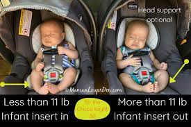 7 Tips For Proper Car Seat Harness Fit