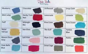 Dixie Belle Paints Best Mineral Paint Chalk Type Paint Furniture