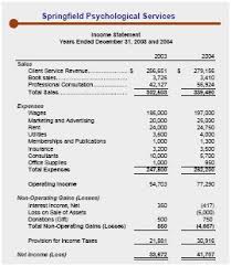 Financial Statement Layout Great Projected In E Statement Template