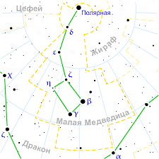 Малая Медведица — Википедия