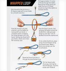 the must know fishing knots you should