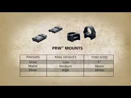 Leupold Mounting Systems Prw