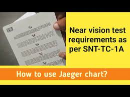 jaeger chart how to use for near vision
