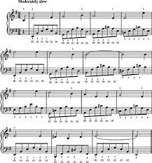 Broken Chord Exercises For The Piano Or Keyboard Dummies