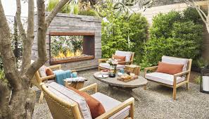 your backyard the makeover