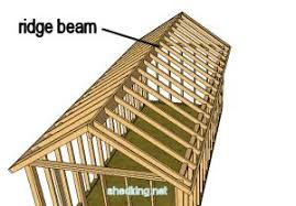 how to frame a ridge beam in your shed roof