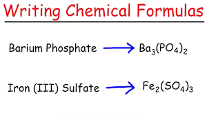 writing chemical formulas for ionic