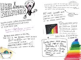 3 Illuminating Colors 3 4 Design Fundamentals Notes On