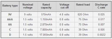 Solar Energy Thermal Etm Pakistan