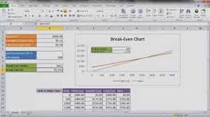 Excel Magic Trick 744 Break Even Analysis Formulas Chart