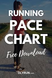 running pace chart free olyrun