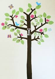 Family Tree Ideas Design Dazzle