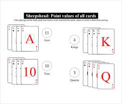Sample Euchre Score Card 5 Documents In Pdf Word