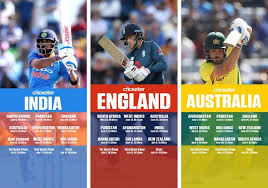 world cup wallpapers the cricketer