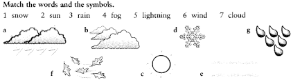 Traductor de inglés, italiano, francés y alemán. Vocabulario Describir El Clima En Ingles Leccion 2 De Vocabulario