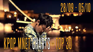 K Pop Mnet Chart Youtube