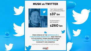 Elon Musk buys Twitter for $44 billion ...