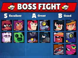 If everyone falls, it's game over! Strategy Kairostime Boss Fight Tier Lists Brawlstars