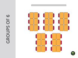 8 clroom seating arrangements