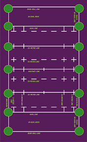 rugby union pitch dimensions and
