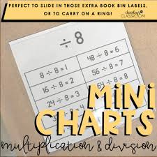 Multiplication And Division Anchor Chart Worksheets