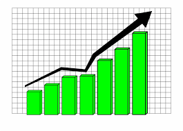Bar Chart Profit Curve Pie Chart Stock Chart Clipart