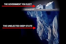 Image result for  deep state