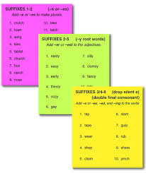 Spelling Rules Chart Reading Manipulatives Structural