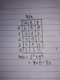 Carilah kpk dari bilangan 16 dan 40. Menggunakan Tabel Kpk Dan Fpb Dari 12 9 Dan 8 Brainly Co Id