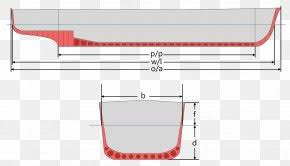 ship draft dimension length beam png