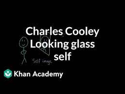Charles Cooley Looking Glass Self