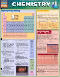 Chemistry Quick Study