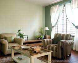 Asian Paints Blogs Modern Room Decor