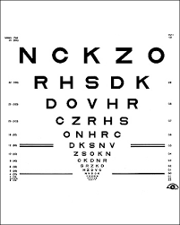 Myopia Nearsightedness Dr Reenas Blog
