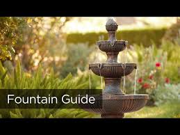 Fountains Guide And Cleaning