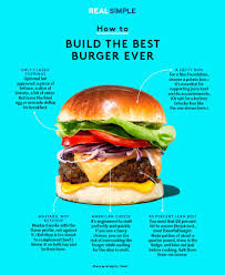 expert tips to build the best burger ever