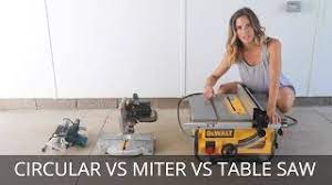 table saw vs miter saw vs circular saw