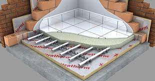 Floor Insulation Types Of Floor