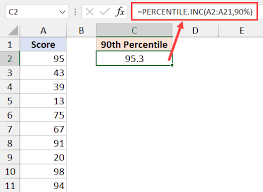 How To Calculate Percentile In Excel