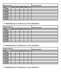 Middle School Weekly Behavior Chart By Kathleen Akers Tpt