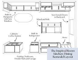 My New Kitchen Floor Plan Pas