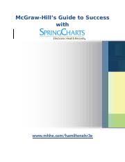 To Install And Use The Springcharts Ehr Program Click The