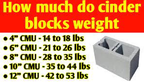 How Much Do Cinder Blocks Weight 4 6