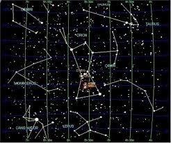 Winter Constellations Astronomy Constellations