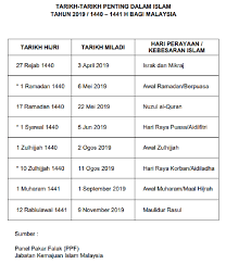 Muat turun kalendar islam 2018 pdf. Tarikh Hari Raya Haji 2019 Kalender Islam