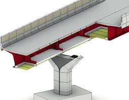 modular mild steel i girder shuttering