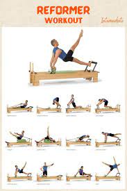 the interate reformer workout pdf