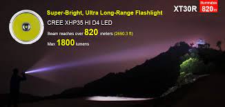 led flashlight beam pattern throw vs