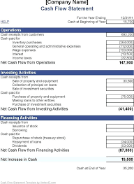 Statement Of Cash Flows Template Excel Download Flow Personal Format
