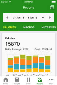 calorie counter by fatsecret app